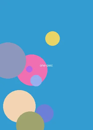 小丑撸 - 海贼王海报
